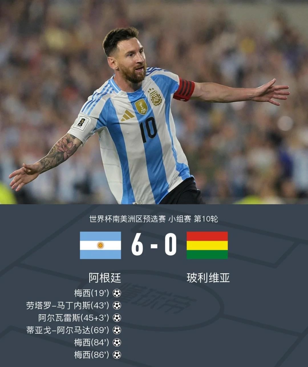 od体育娱乐-阿根廷球星梅西在比赛中打入一球助队取得胜利的简单介绍