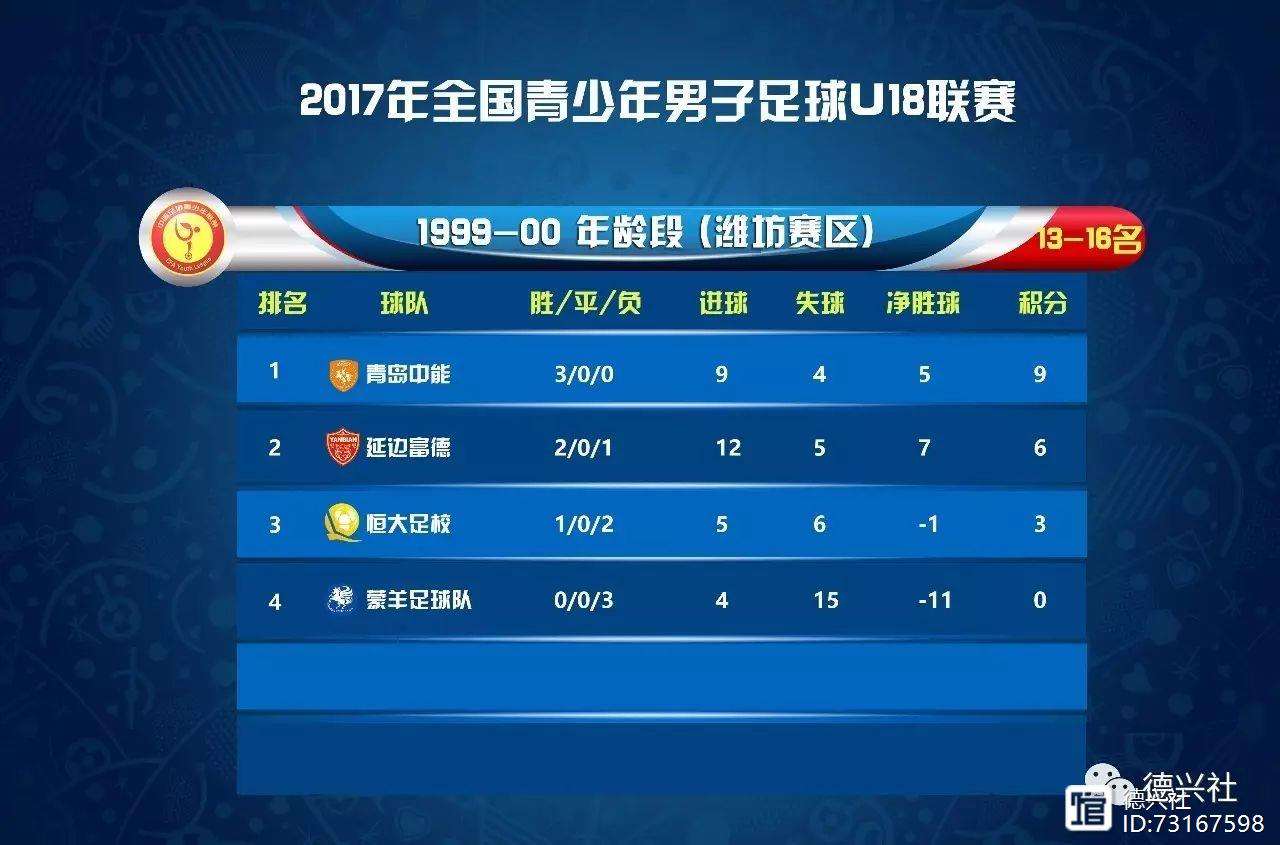 od体育官网app-重庆力帆主场战平深圳佳兆业,实现不败的简单介绍