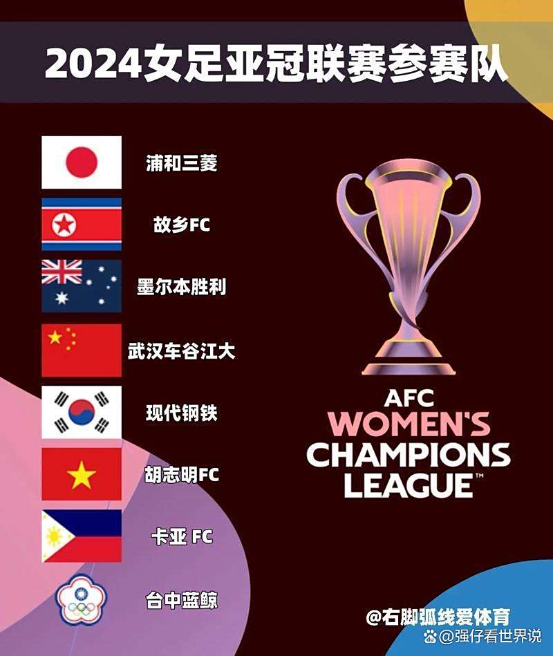 od体育新闻-包含女足国家队强势崛起，瞄准荣耀迈进的词条