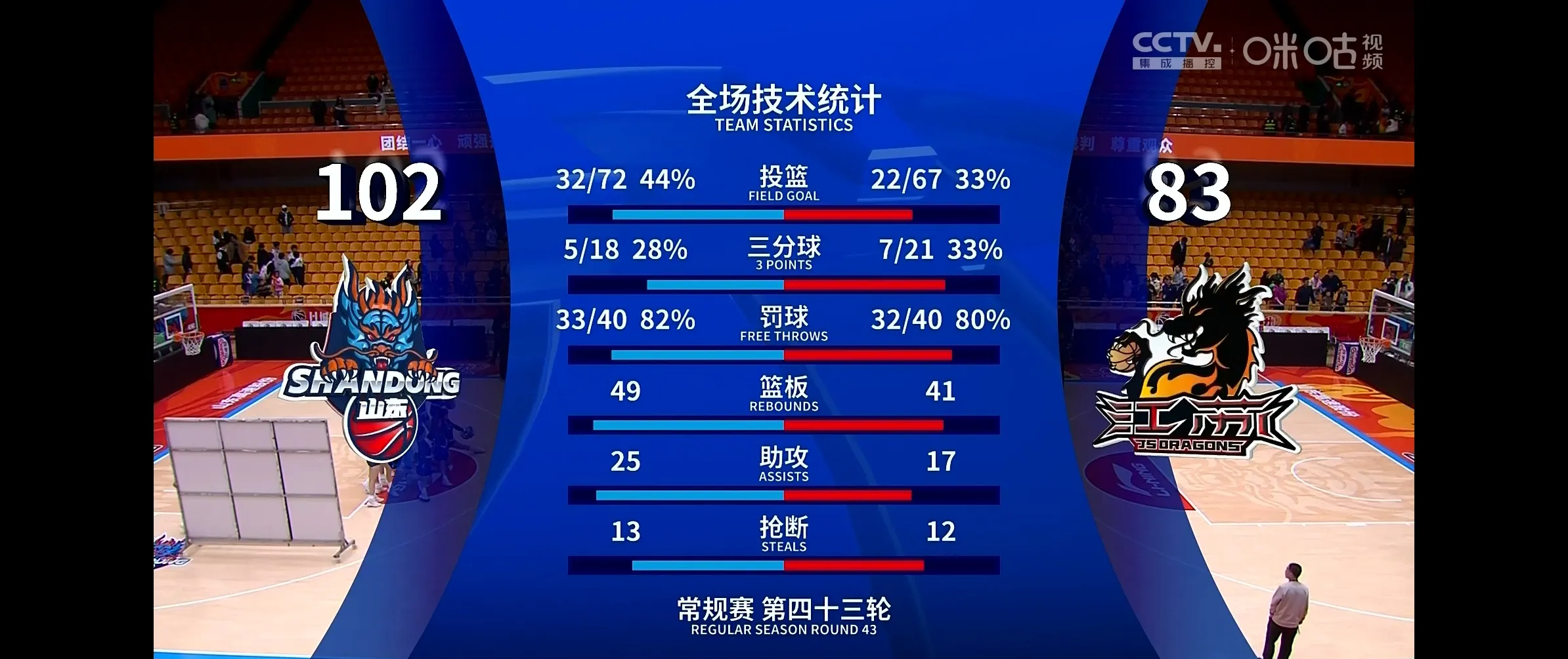 od体育官网-江苏苏宁客场战平广州恒大，球队表现逐渐稳定的简单介绍