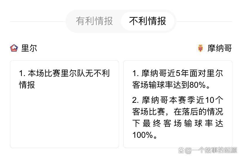 od体育平台-里尔客场惨败摩纳哥,遭遇连败困境