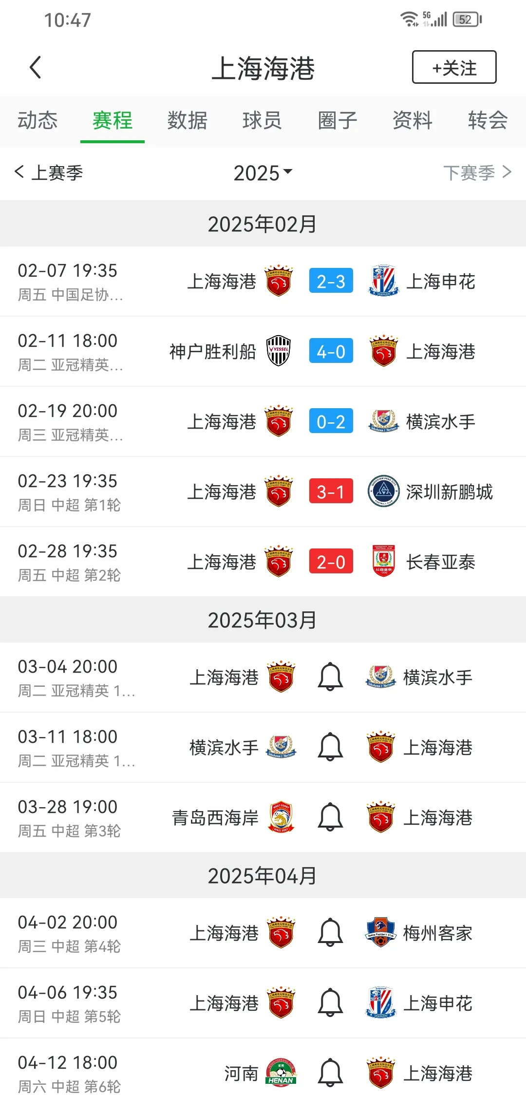 od体育地址-上港失误频出,面临调整必要的简单介绍