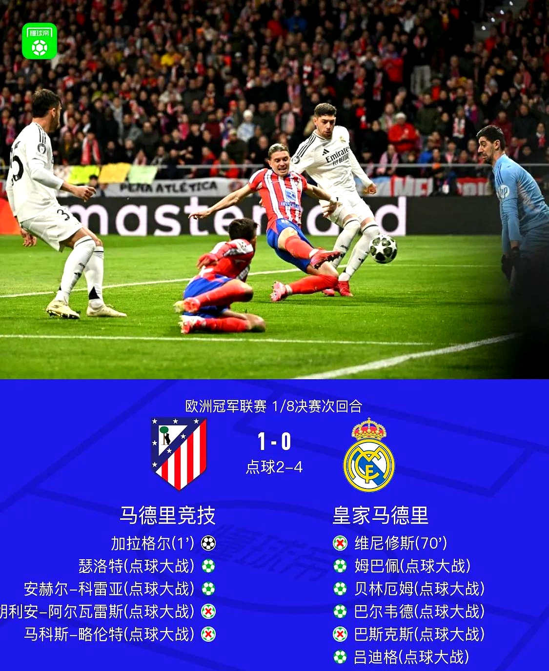 od体育中国官网-皇马客场一球难敌，积分榜第二位置的简单介绍
