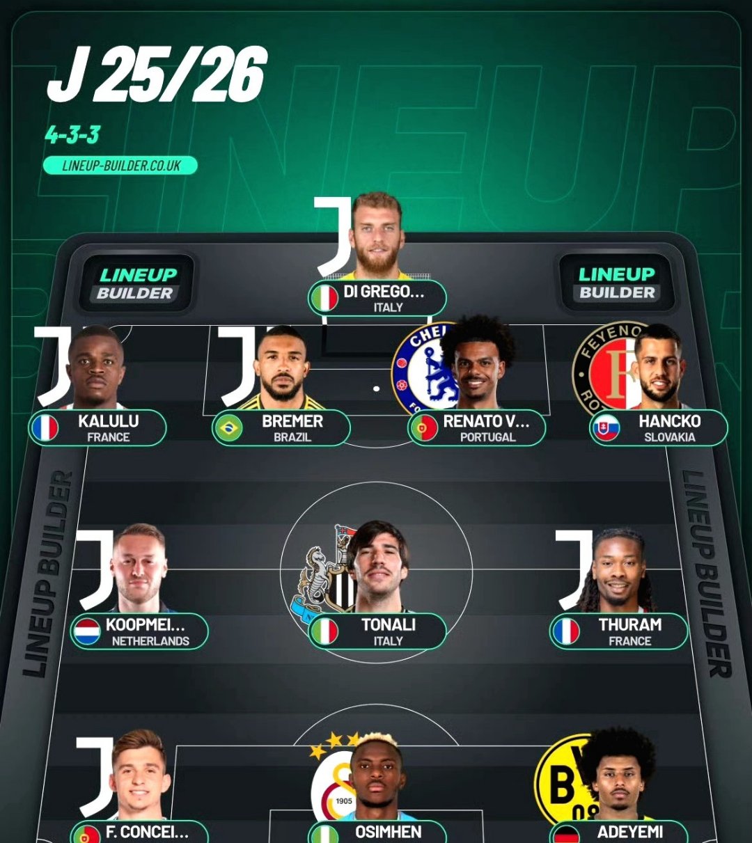 od体育官网登录网址-巴萨稳居世界球队排行榜榜首，尤文图斯新晋前三